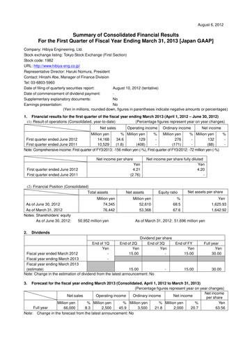 Miniature Hibiya Engineering Rapport trimestriel 2013-q1