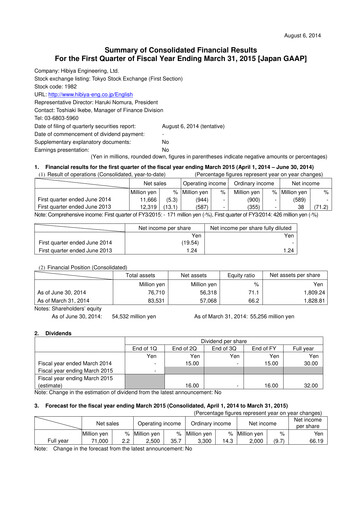 Miniature Hibiya Engineering Rapport trimestriel 2015-q1