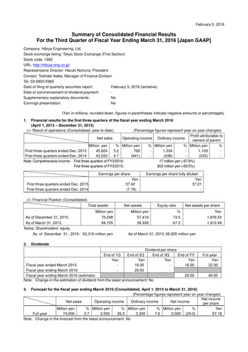 Miniature Hibiya Engineering Rapport trimestriel 2016-q3
