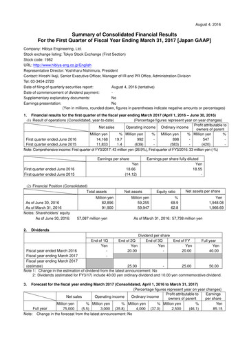 Miniature Hibiya Engineering Rapport trimestriel 2017-q1