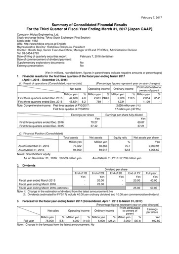 Miniature Hibiya Engineering Rapport trimestriel 2017-q3