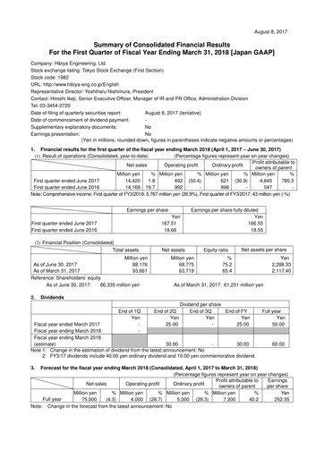 Miniature Hibiya Engineering Rapport trimestriel 2018-q1