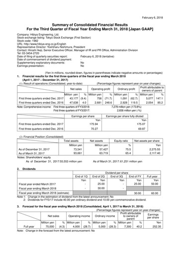 Miniature Hibiya Engineering Rapport trimestriel 2018-q3