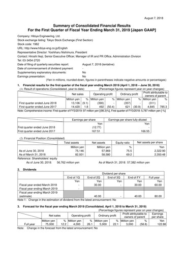 Miniature Hibiya Engineering Rapport trimestriel 2019-q1