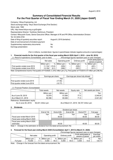 Miniature Hibiya Engineering Rapport trimestriel 2020-q1