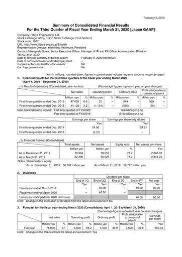 Miniature Hibiya Engineering Rapport trimestriel 2020-q3