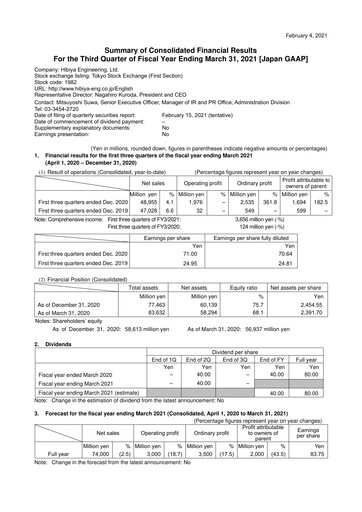 Miniature Hibiya Engineering Rapport trimestriel 2021-q3