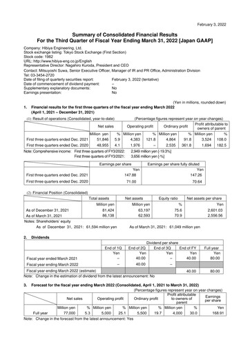 Miniature Hibiya Engineering Rapport trimestriel 2022-q3