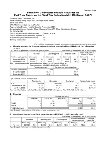 Miniature Hibiya Engineering Rapport trimestriel 2024-q3