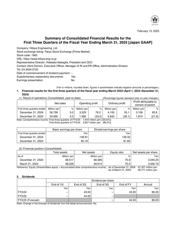 Miniature Hibiya Engineering Rapport trimestriel 2025-q3