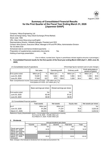 Miniature Hibiya Engineering Rapport trimestriel 2026-q1