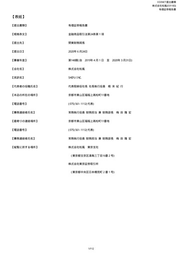 Vorschaubild Shofu Inc. Jahresbericht fy2019