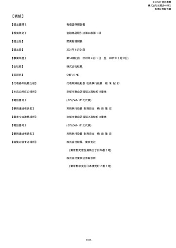 Vorschaubild Shofu Inc. Jahresbericht fy2020