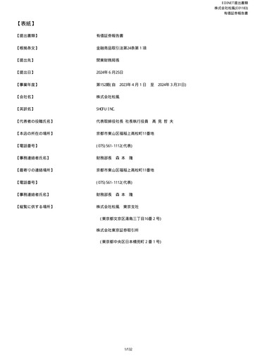 Vorschaubild Shofu Inc. Jahresbericht fy2023
