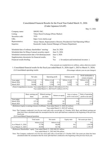 Thumbnail Shofu Inc. Financial Report fy2026