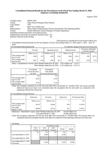 Thumbnail Shofu Inc. Quarterly Report 2026-q1