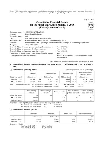 Thumbnail Nissin Corporation Financial Statement 2023