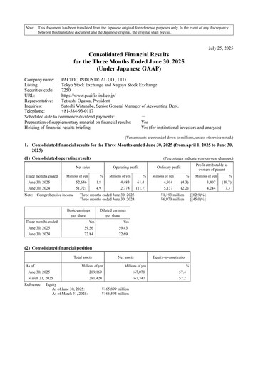 Miniature Pacific Industrial Rapport trimestriel 2026-q1