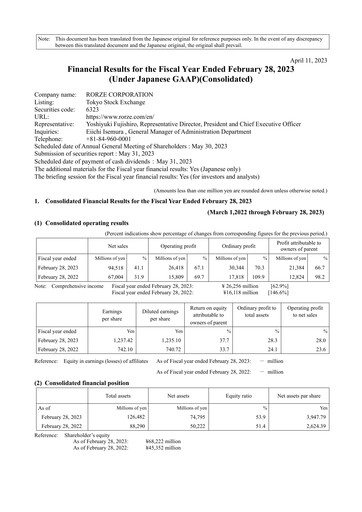 Thumbnail Shinagawa Refractories Financial Statement fy2022