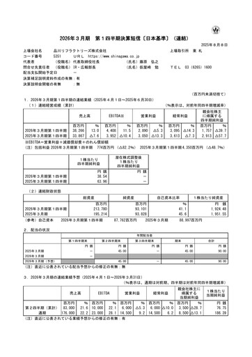 Thumbnail Shinagawa Refractories Quarterly Report 2026-q1