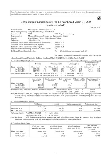 Thumbnail Shin Nippon Air Technologies Financial Report 2025