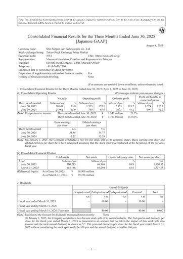 Thumbnail Shin Nippon Air Technologies Quarterly Report 2026-q1