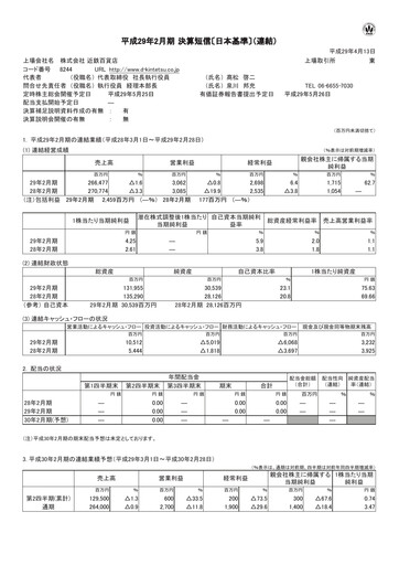 Thumbnail Kintetsu Department Store Financial Statement fy2016