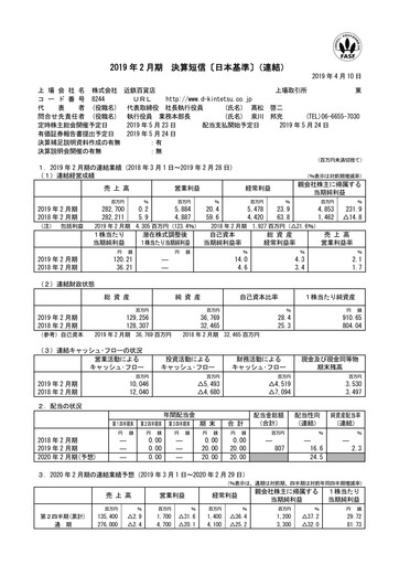 Thumbnail Kintetsu Department Store Financial Statement fy2018