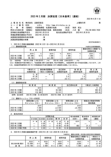 Thumbnail Kintetsu Department Store Financial Statement fy2022