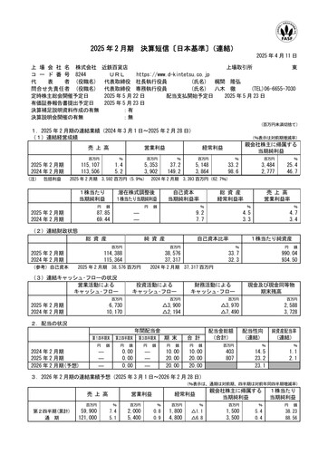 Thumbnail Kintetsu Department Store Financial Statement fy2024