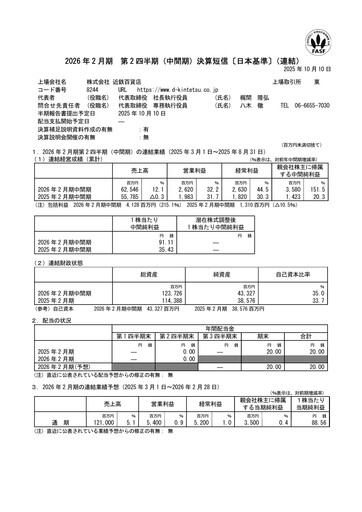 Thumbnail Kintetsu Department Store Half-year Report 2026-h1