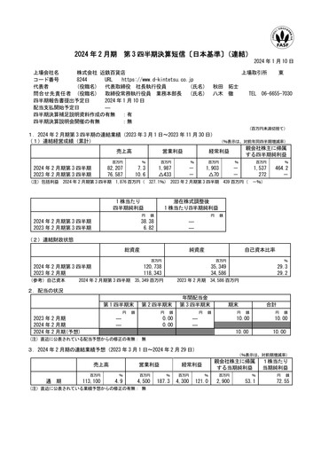 Thumbnail Kintetsu Department Store Quarterly Report 2024-q3