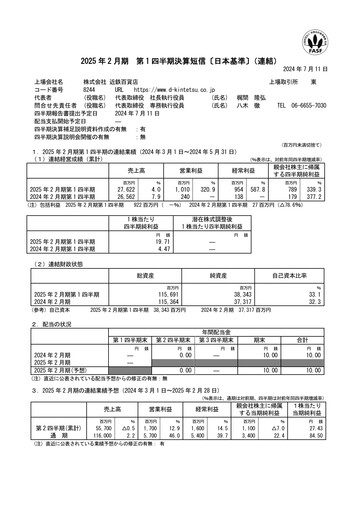 Thumbnail Kintetsu Department Store Quarterly Report 2025-q1