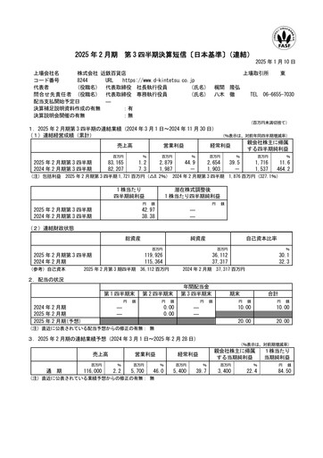 Thumbnail Kintetsu Department Store Quarterly Report 2025-q3