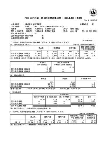 Thumbnail Kintetsu Department Store Quarterly Report 2026-q3