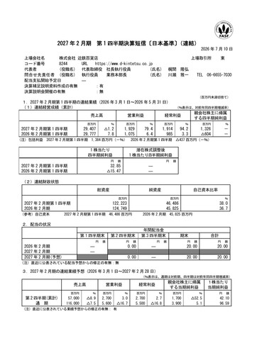 Thumbnail Kintetsu Department Store Quarterly Report 2027-q1