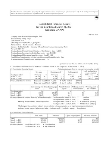Thumbnail Keihanshin Building Financial Statement fy2020