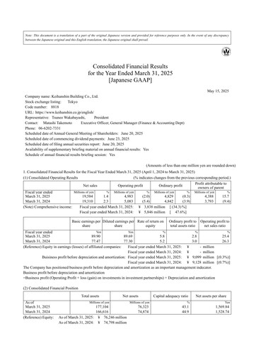 Thumbnail Keihanshin Building Financial Statement fy2024