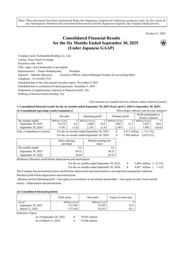 Thumbnail Keihanshin Building Half-year Report 2025-h1