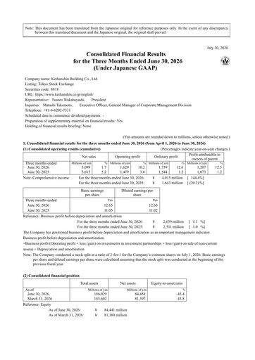 Thumbnail Keihanshin Building Quarterly Report 2026-q1