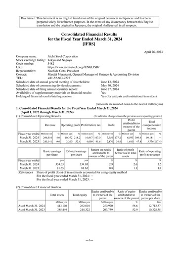 Thumbnail Aichi Steel Financial Statement fy2024