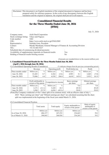 Thumbnail Aichi Steel Quarterly Report fy2027-q1
