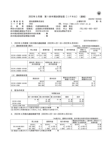 Thumbnail Aichi Steel Quarterly Report fy2023-q1