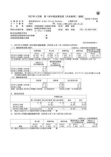 Thumbnail Genki Global Dining Concepts Quarterly Report 2027-q1