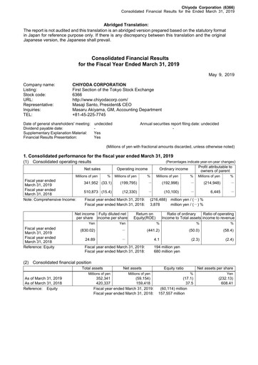 Thumbnail Chiyoda Corporation Financial Statement fy2018