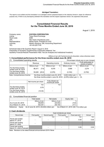 Thumbnail Chiyoda Corporation Quarterly Report 2019-q1