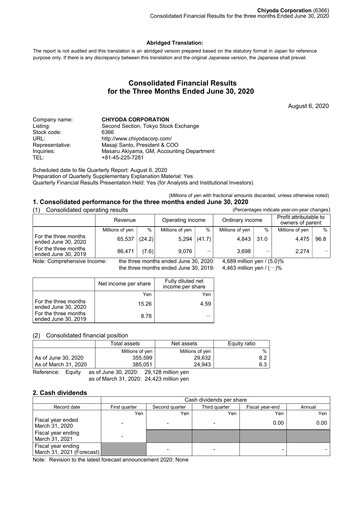 Thumbnail Chiyoda Corporation Quarterly Report 2020-q1