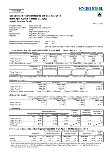 Thumbnail Kyoei Steel Financial Report 2012