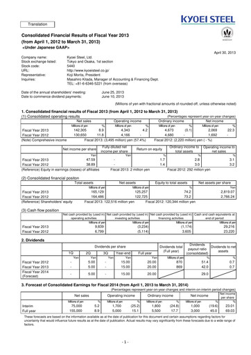 Thumbnail Kyoei Steel Financial Report 2013