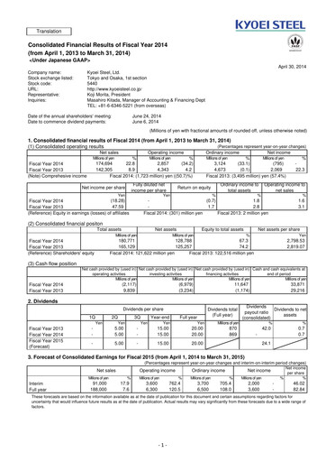 Thumbnail Kyoei Steel Financial Report 2014